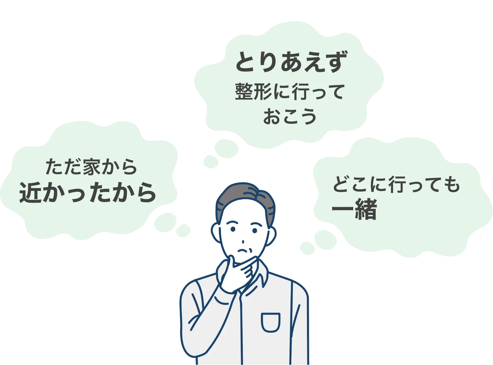 悩む男性イラスト